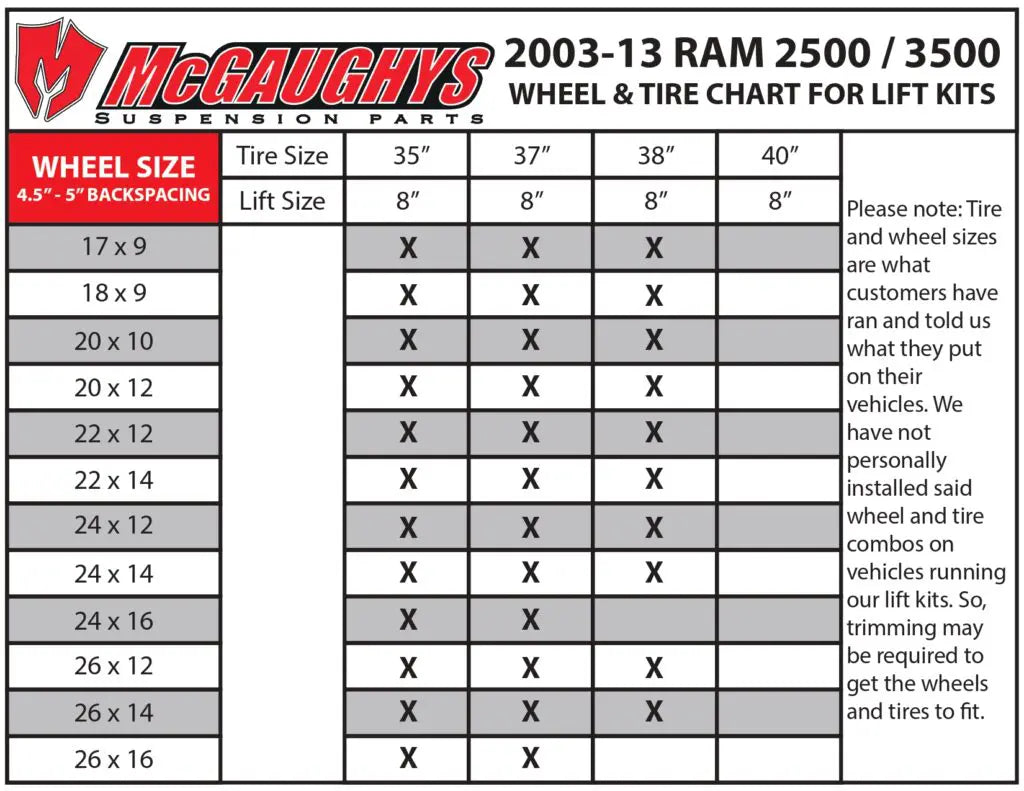 Wheel and Tire Fitment Guide