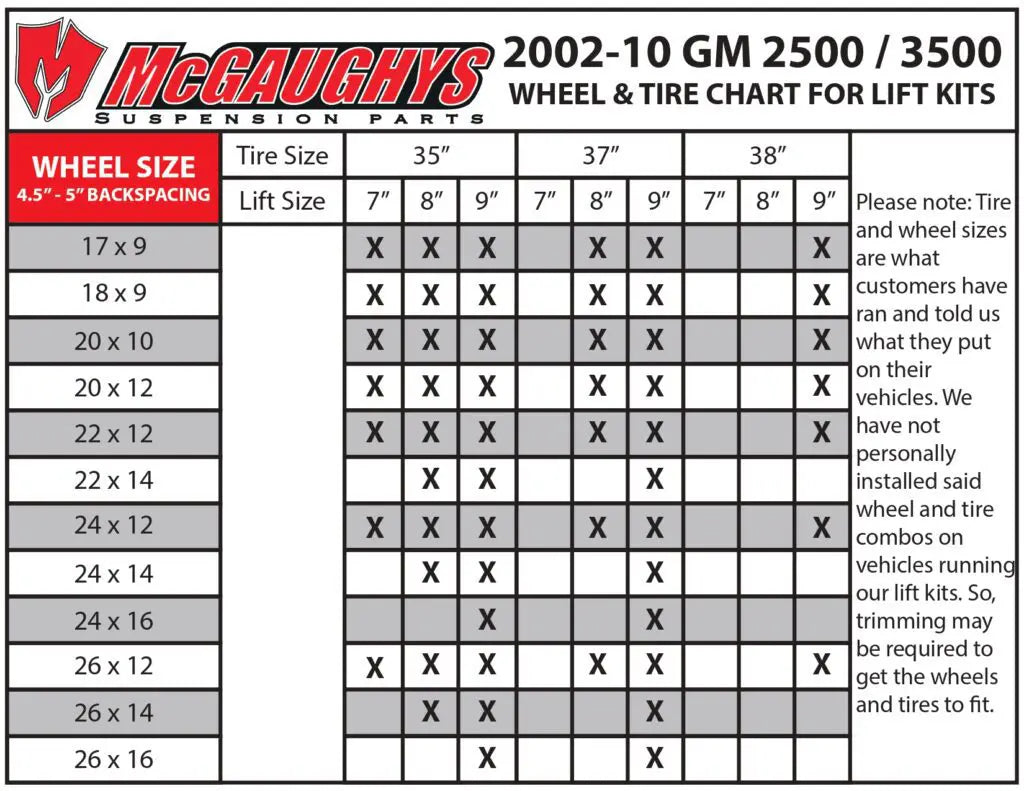 Wheel and Tire Fitment Guide