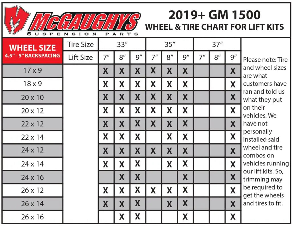 Wheel and Tire Fitment Guide